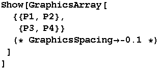 Show[GraphicsArray[ {{P1, P2},  {P3, P4}} (* GraphicsSpacing -0.1 *)] ]